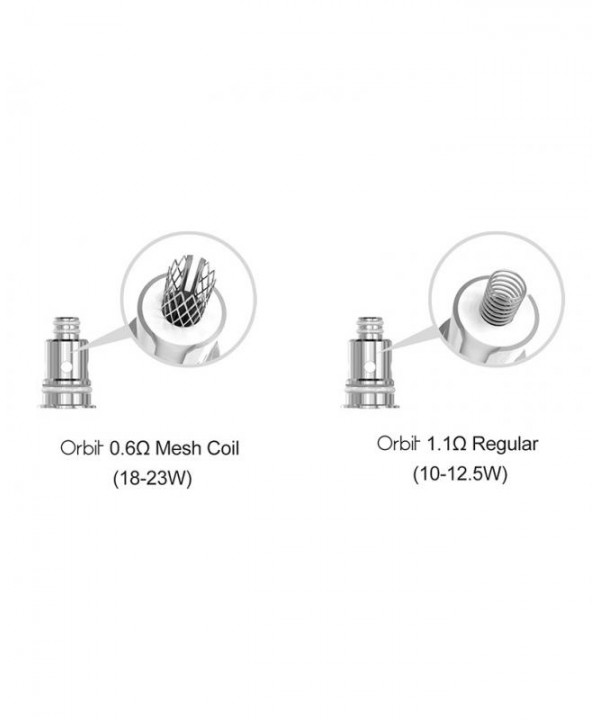 Sense Orbit Replacement Coil Heads