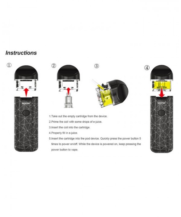 Sense Orbit Replacement Cartridge Pods With Coils