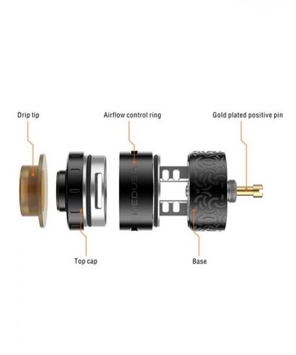 Geekvape Medusa RDTA 25MM 3ML