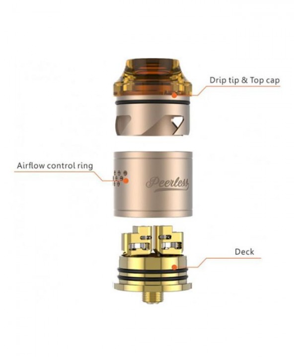 Geekvape Peerless RDA 24MM