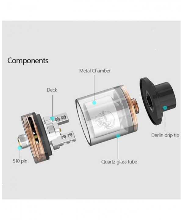 3.5ML Battlestar RTA Tank By Smoant