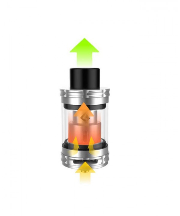 Geekvape illusion Mini Sub Ohm Tank