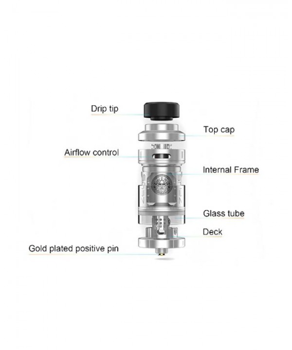 Geekvape Zeus RTA Tank 4ML