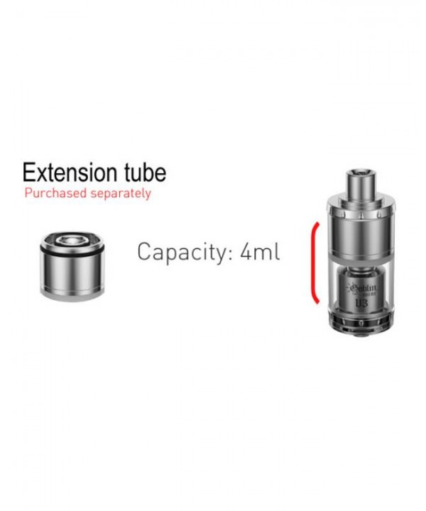 UD Goblin Mini V3 RTA