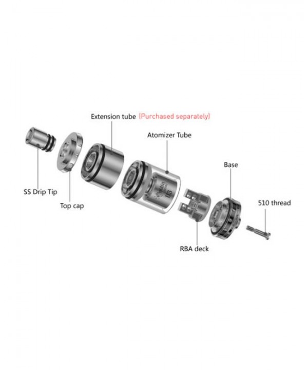 UD Goblin Mini V3 RTA