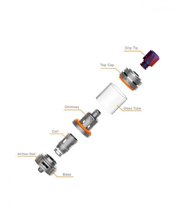 Sense Herakles 3 Sub Ohm Tank