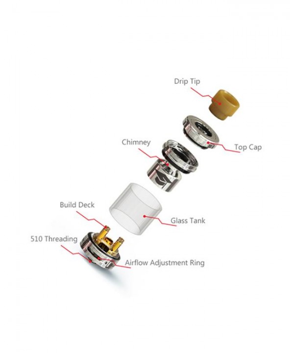 Ehpro Bachelor X RTA Tank