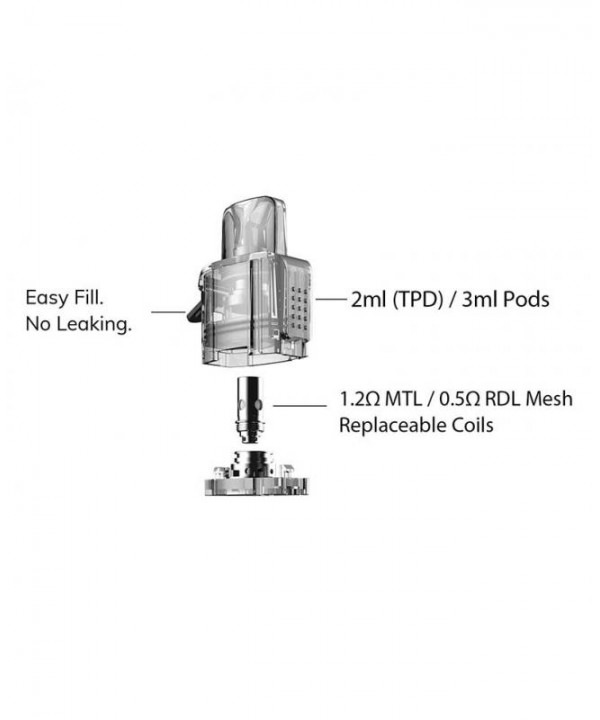 Innokin Sceptre Replacement Pods