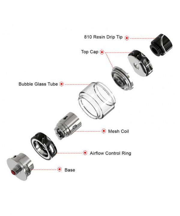 Sense Screen Triple Mesh Sub Ohm Tank 7ML