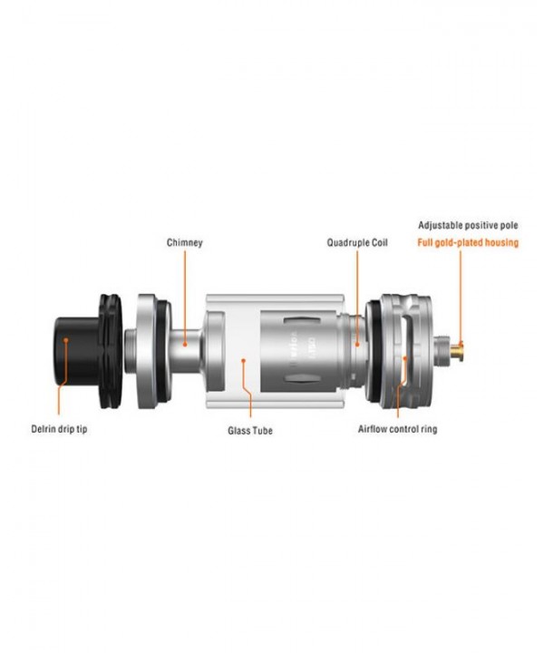 illusion Sub Ohm Tank By Geekvape