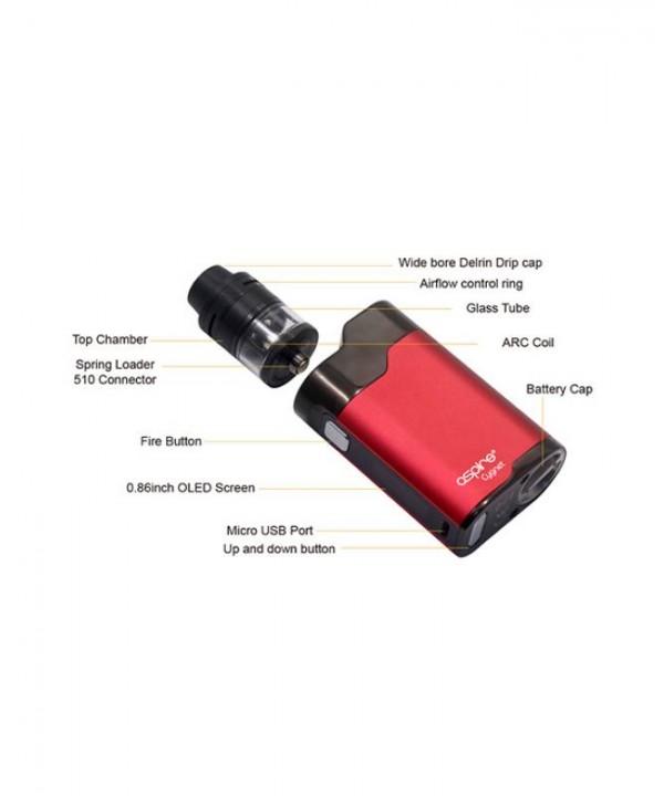 Aspire Cygnet 80W Kit With Revvo Mini Tank