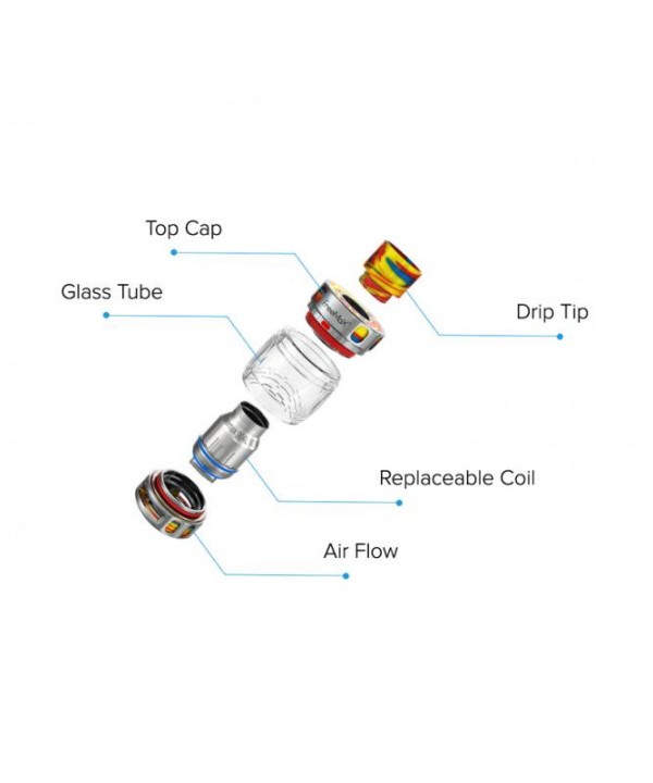 Freemax M PRO 2 Tank 5ML